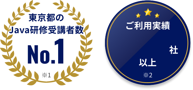 東京都のJava研修受講者数No.1 ご利用実績1,000社以上