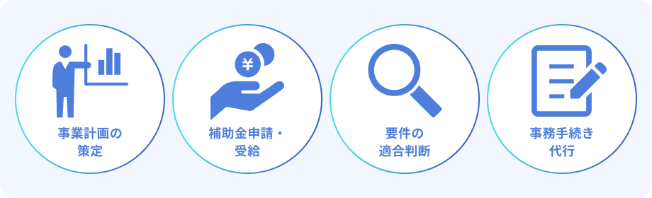 事業計画の策定 補助金申請・受給 要件の適合判断 事務手続き代行