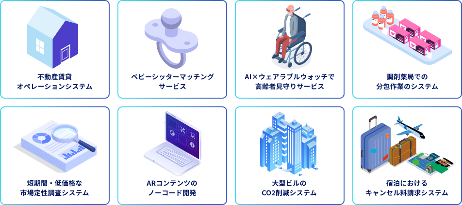 不動産賃貸オペレーションシステム ベビーシッターマッチングサービス AI×ウェアラブルウォッチで高齢者見守りサービス 調剤薬局での分包作業のシステム 短期間・低価格な市場定性調査システム ARコンテンツのノーコード開発 大型ビルのCO2削減システム 宿泊におけるキャンセル料請求システム